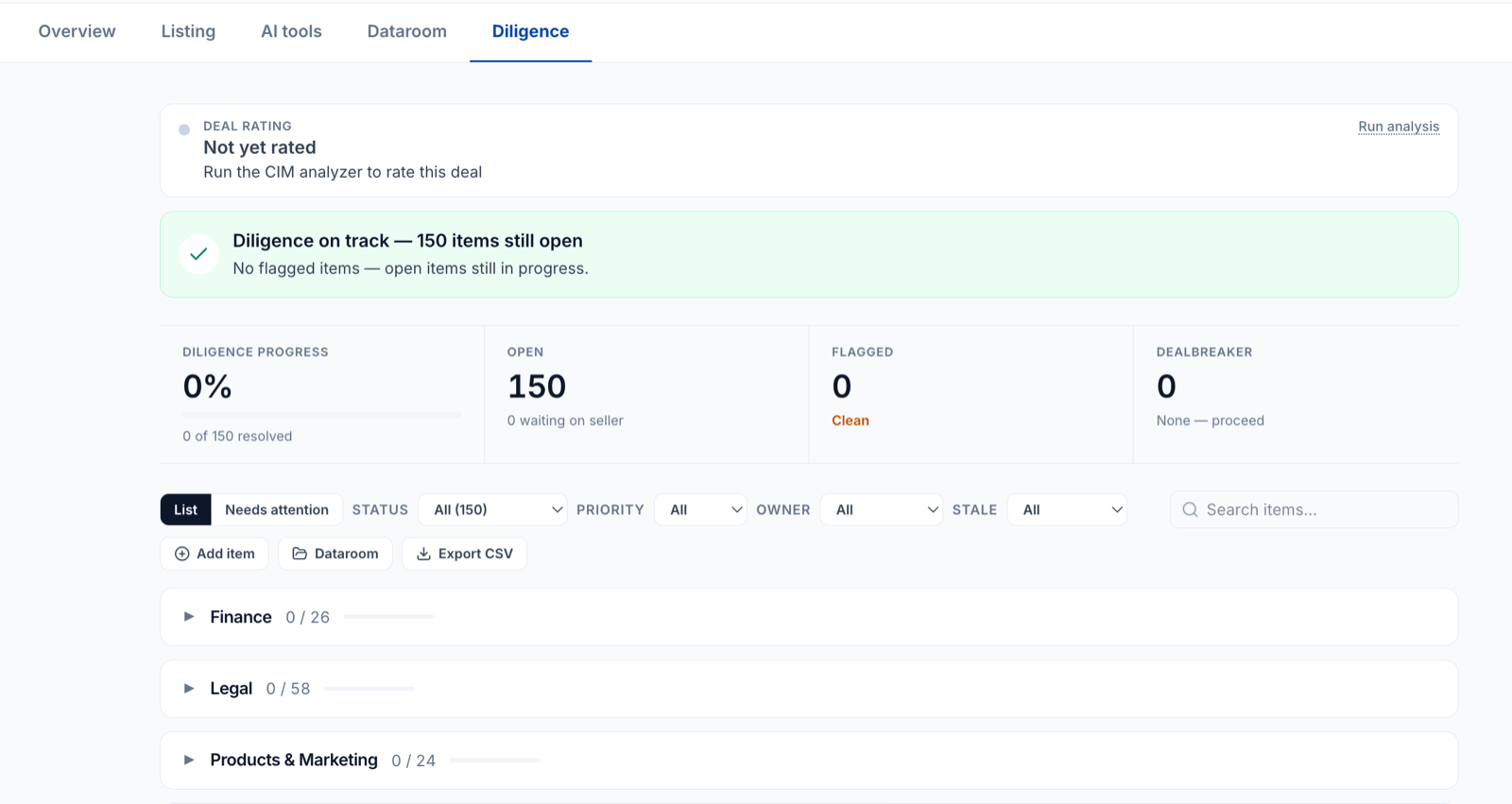 Due diligence — 150-point checklist