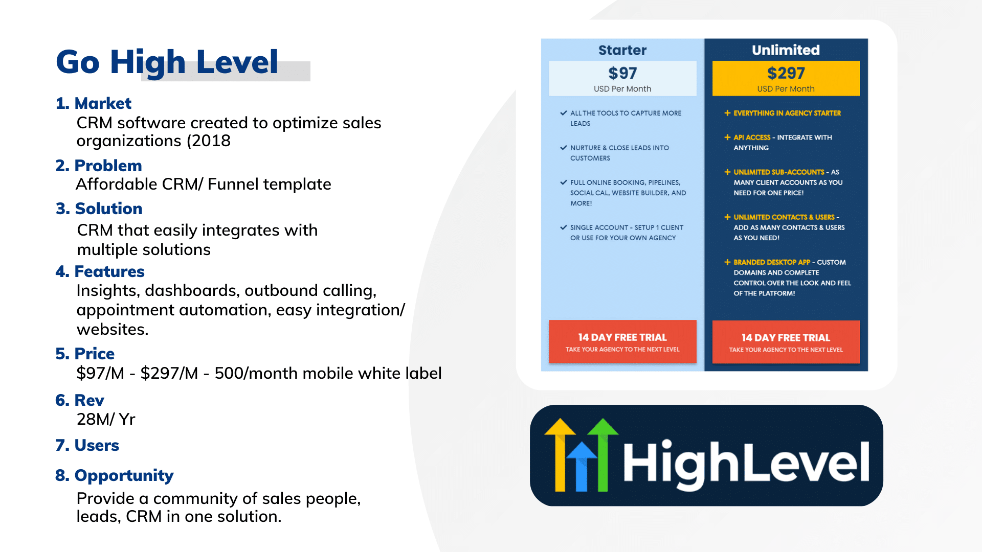 Go High Level - Acquisition Network